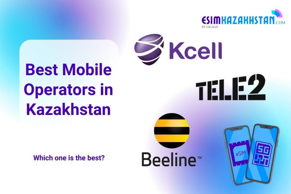 Kazakhstan Mobile Operators