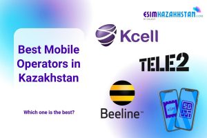Kazakhstan Mobile Operators feature picture