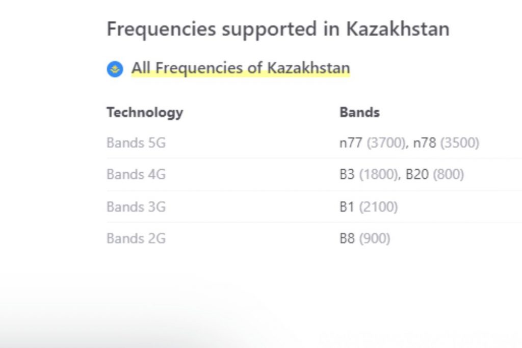 Frequencies supported In Kazakhstan